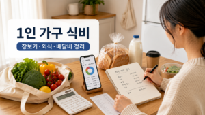1인 가구 식비와 장보기 외식 배달비 정리